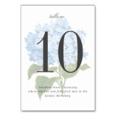 Numéro De Table Poudre Bleu Hydrangea Mariage de jardin (Dos)