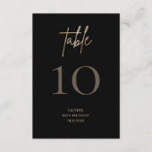 Numéro de table pour 80e anniversaire en or noir é (Devant)