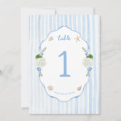 Numéro de table pour la douche de mariée Hydrangea (Devant)