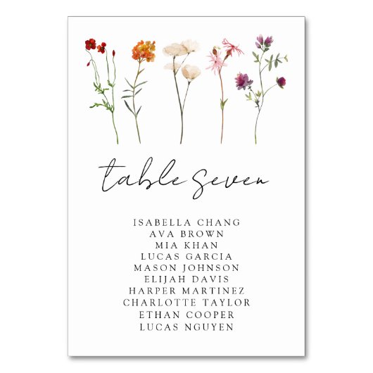 Numéro De Table Pride lesbienne Fleur sauvage minimale Mariage flo (Par défaut)
