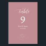 Numéro De Table ROE rose et blanc Mariage simple<br><div class="desc">Fait pour vous !</div>