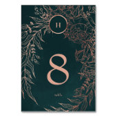 Numéro De Table Rose émeraude émeraude or émeraude ajustable (Par défaut)