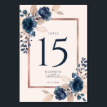 Numéro De Table Rose Gold Navy Blue Dusty rose Floral Mariage<br><div class="desc">Moderne et tendance,  ce modèle numérique de tableau présente des flancs roses d'aquarelle en bleu marine et rose poussiéreux,  avec une zone de texte en faux feuille d'or rose. Copyright Invitations élégants,  tous droits réservés.</div>