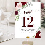 Numéro De Table Roses aquarelle Elégant Mariage rouge Bourgogne<br><div class="desc">Ces belles cartes de numéro de table mariage présentent un design chic boho élégant avec des roses d'aquarelle peints à la main dans les tons bordeaux, rouge et rose roux. Un moyen parfait de rendre votre réception de mariage belle et aider vos invités à trouver la bonne table en même...</div>