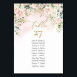 Numéro De Table Roses rose pastel doux or et mariage de verdure<br><div class="desc">Notre élégante collection de papeterie mariage à parties scintillant d'or fleurie boho sauge eucalyptus exhale le raffinement et le charme, parfait pour les couples à la recherche d'un mélange de beauté naturelle et d'accents glamour pour leur journée spéciale. Les motifs floraux délicats, associés à de subtiles accents de parties scintillant...</div>