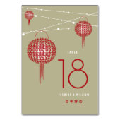 Numéro De Table Rouge Double Joyeux Lanternes Chic Mariage chinois (Dos)