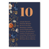 Numéro De Table Rustic Country Floral Mariage Réception (Dos)