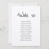 Numéro de table rustique simple avec places (Devant)