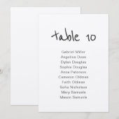 Numéro de table rustique simple avec places (Devant / Derrière)