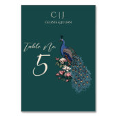 Numéro De Table Rustique Turquoise vert Peacock Mariage Numéro de  (Dos)