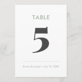 Numéro de table Sage Minimaliste Ampersand (Devant)