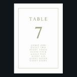 Numéro De Table Sage Vert Élégant Simple Minimal Mariage frontalie<br><div class="desc">Ce numéro de table de mariage de bordure élégant et minimaliste comporte une fine bordure verte avec du texte et du script vert sage. (Il fait partie de la collection Sage Green & Navy Blue Botanical qui peut être vue en cliquant sur le lien ci-dessus.)</div>