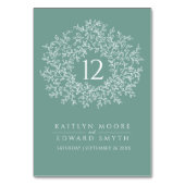 Numéro De Table Sage vert feuille cercle monogramme mariage person (Dos)