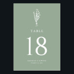 Numéro De Table Sage Vert minimaliste Bouquet Floral Mariage<br><div class="desc">Améliorez votre paysage de table d'évènements grâce à nos numéros de table de bouquet floral personnalisables, avec un design floral minimaliste art ligne. Parfaits pour les mariages, les diplômes, les douches nuptiales, les baby showers ou toute occasion spéciale, ces numéros de table minimalistes guideront vos invités tout en ajoutant une...</div>