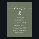 Numéro De Table Script minimaliste Taupe Mariage vert Plan de sièg<br><div class="desc">Ajoutez une touche de charme à votre événement grâce à nos cartes de sièges personnalisables, conçues avec un magnifique script lunatique. Parfaites pour les mariages, les fêtes ou tout rassemblement spécial, ces cartes vous guideront avec style vers vos sièges. Customisez chaque carte de séjour taupe verte avec les noms d’invités...</div>