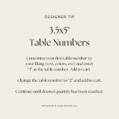 Numéro De Table Serre | Mariage botanique aquarelle