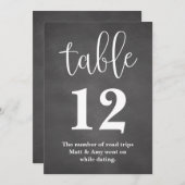 Numéro de table Signal de réception de mariage (Devant / Derrière)