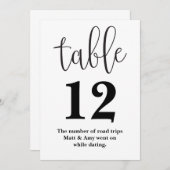 Numéro de table Signal de réception de mariage (Devant / Derrière)