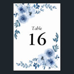 Numéro De Table simple cadre floral bleu mariage<br><div class="desc">Numéro de table simple mariage floral bleu aquarelle.</div>