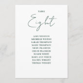 Numéro de table simple Emerald Green Seating Chart (Devant)