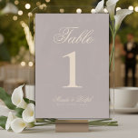 Numéro De Table Simple moderne Vieux argent Vintage Mauve Mariage<br><div class="desc">Guidez les invités à leurs sièges avec raffinement en utilisant ces Vintages numéros de table de Mariage Mauve . Avec une calligraphie raffinée et un riche arrière - plan de couleur classique, ces cartes numériques apportent une touche de cohésion élevée à votre décor de réception. Parfaits pour des décors de...</div>