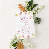 Numéro De Table Soft Pink Floral Wedding Seating Chart Card