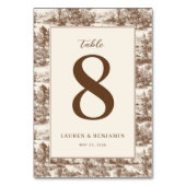 Numéro De Table Symbole d'infini sépia élégant (Dos)