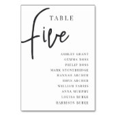 Numéro De Table Table à script manuel CINQ + Noms d'invités (Par défaut)