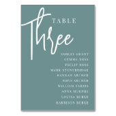 Numéro De Table Table à script manuel TROIS + Noms de l'invité (Par défaut)