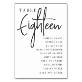 Numéro De Table Table manuscrite HUIT + Noms des invités (Dos)