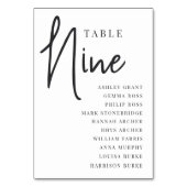 Numéro De Table Table manuscrite NINE + Noms des invités (Par défaut)
