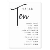 Numéro De Table Table TEN manuscrite + Noms des invités (Dos)