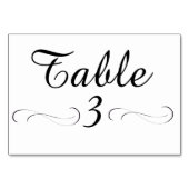 Numéro De Table Tableau 3 (Devant)