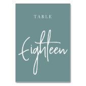Numéro De Table Tableau à main Turquoise Dusty HUIT (Dos)