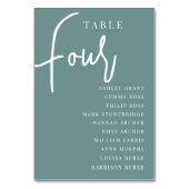 Numéro De Table Tableau à script manuel FOUR + Noms des invités (Par défaut)