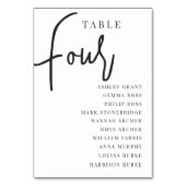 Numéro De Table Tableau à script manuel FOUR + Noms des invités (Par défaut)