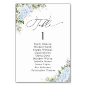 Numéro De Table Tableau de disposition de table de mariage floral (Dos)