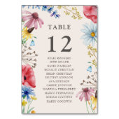 Numéro De Table Tableau de Mariage Fleur de Champ Chart de Placeme (Par défaut)