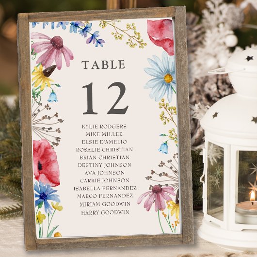 Numéro De Table Tableau de Mariage Fleur de Champ Chart de Placeme