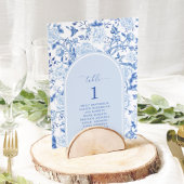 Numéro De Table Tableau de plan de sièges de jardin en chinoiserie