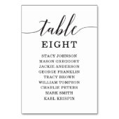 Numéro De Table Tableau d'élégance minimale Numéros d'assise (Par défaut)