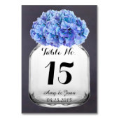 Numéro De Table Tableau mariage bleu hydrangea chiffres hydrangea7 (Par défaut)