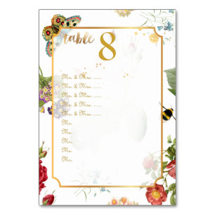Numéro De Table Tableau No/Vintage Botanique/Pin It Seating Board