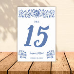 Numéro De Table Tarjeta De Mesa Talavera mexicana<br><div class="desc">Patrones de Talavera mexicanos para Bodas hermosos,  patrón de flores</div>