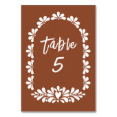 Numéro De Table terracotta talavera mexicaine (Par défaut)