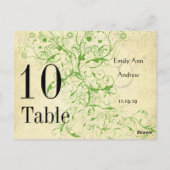 Numéro de table Tourbillon Oiseaux Vert Pomme et N (Dos)