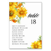 Numéro De Table Tournesol botanique et Seabuckthorn Noms des invit (Par défaut)