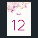 Numéro De Table Tropical violet orchidée florale<br><div class="desc">Ces numéros de table mariages sont conçus dans une aquarelle orchidée. L'avant et l'arrière des cartes ont le même design. Pour commander, entrez votre numéro de table et cliquez sur "Ajouter au panier" pour chaque numéro de table. Ces cartes de numéro de table de mariage d'orchidées font partie d'une collection...</div>