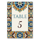 Numéro De Table Turquoise Bleu vintage talavera mariage (Dos)