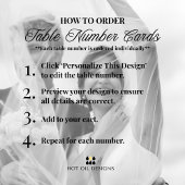 Numéro De Table Two Are Better Than One Christian Wedding 